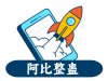 阿比整蛊